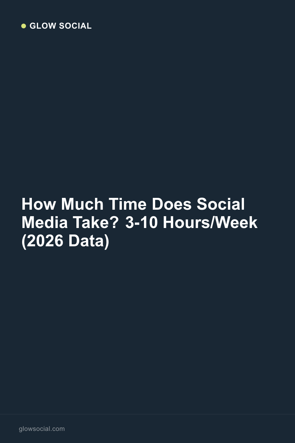 Average Time Spent on Social Media Marketing: 3-10 hrs/week
